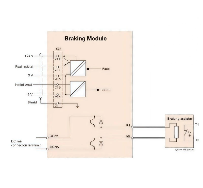Siemens 6SL3300-1AE32-5AA0 braking module diagram Siemens 6SL3300-1AE32-5AA0 braking module diagram